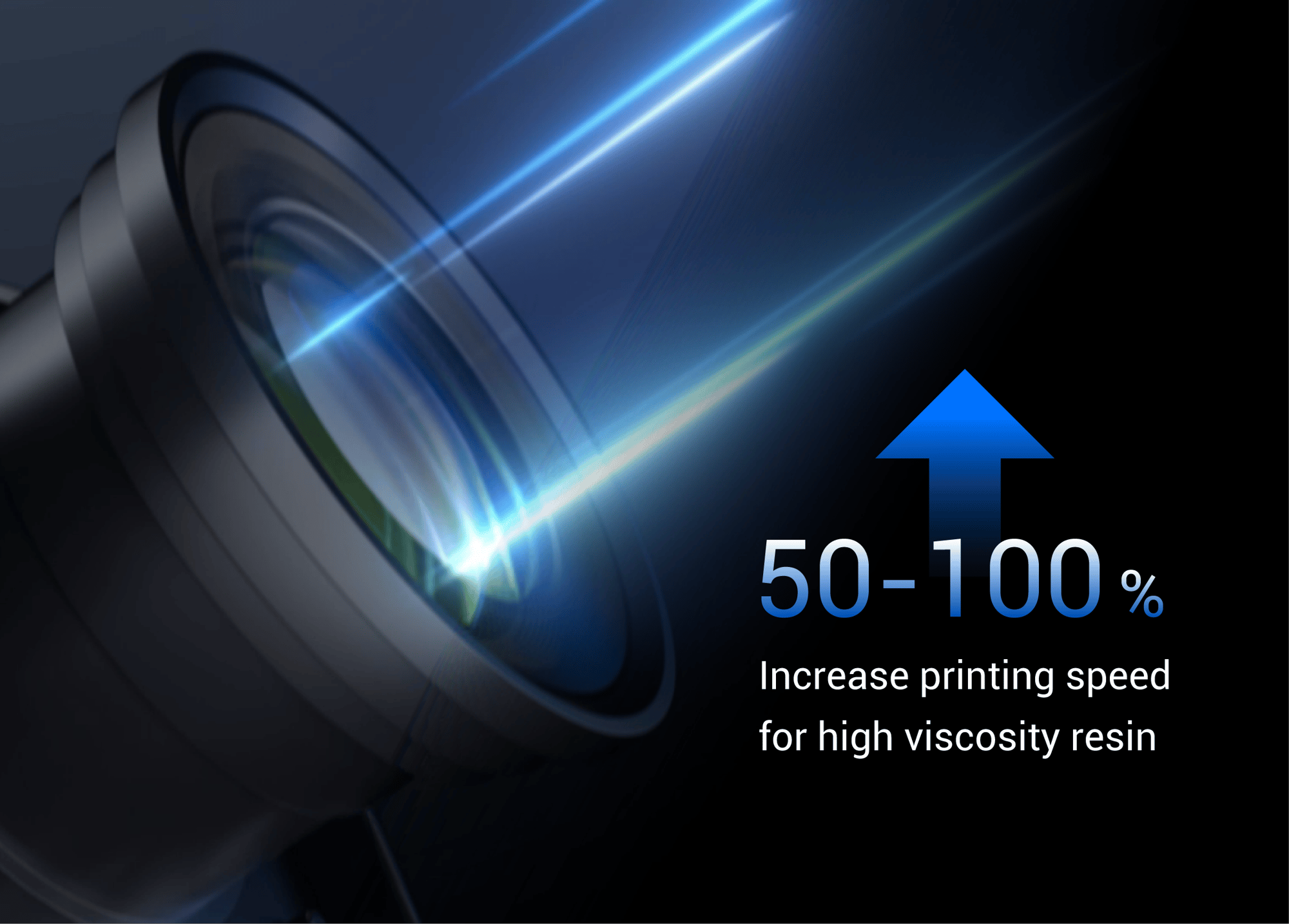  AccuFab-F1-Максимизация эффективности с помощью современных оптических станков высокой мощности для обеспечения постоянной точности